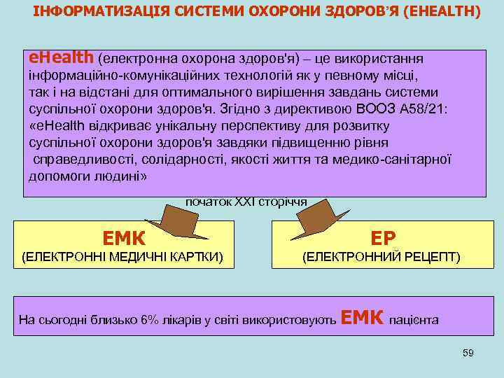 ІНФОРМАТИЗАЦІЯ СИСТЕМИ ОХОРОНИ ЗДОРОВ’Я (EHEALTH) e. Health (електронна охорона здоров'я) – це використання інформаційно