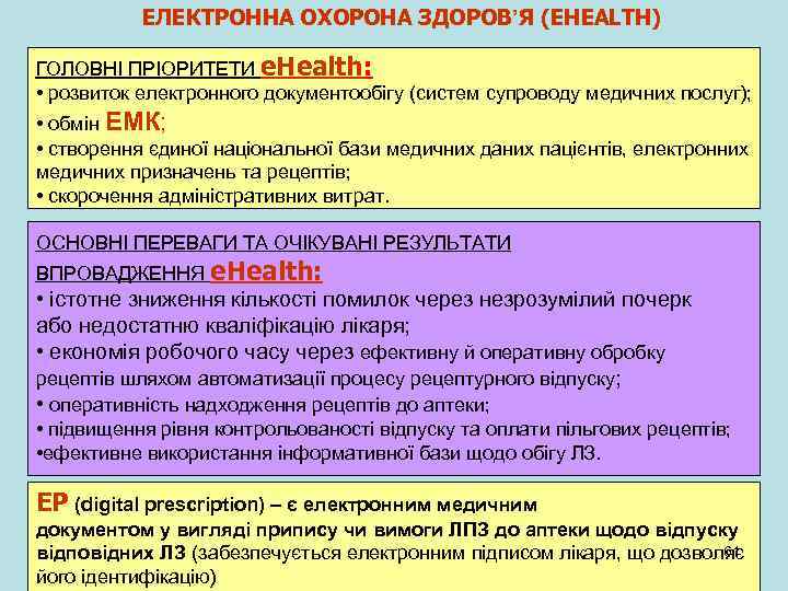 ЕЛЕКТРОННА ОХОРОНА ЗДОРОВ’Я (EHEALTH) ГОЛОВНІ ПРІОРИТЕТИ e. Health: • розвиток електронного документообігу (систем супроводу