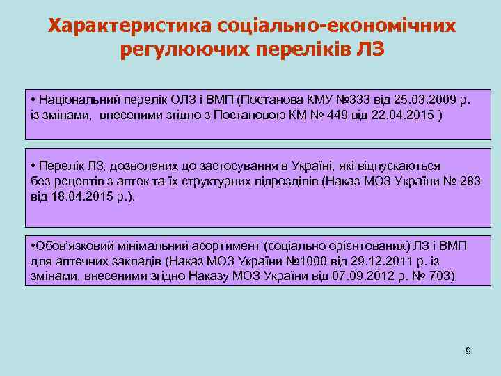 Характеристика соціально-економічних регулюючих переліків ЛЗ • Національний перелік ОЛЗ і ВМП (Постанова КМУ №