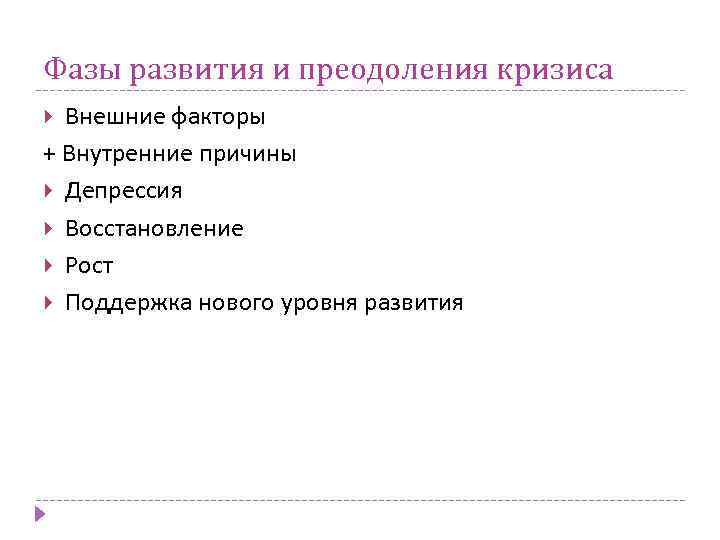 Фазы развития и преодоления кризиса Внешние факторы + Внутренние причины Депрессия Восстановление Рост Поддержка