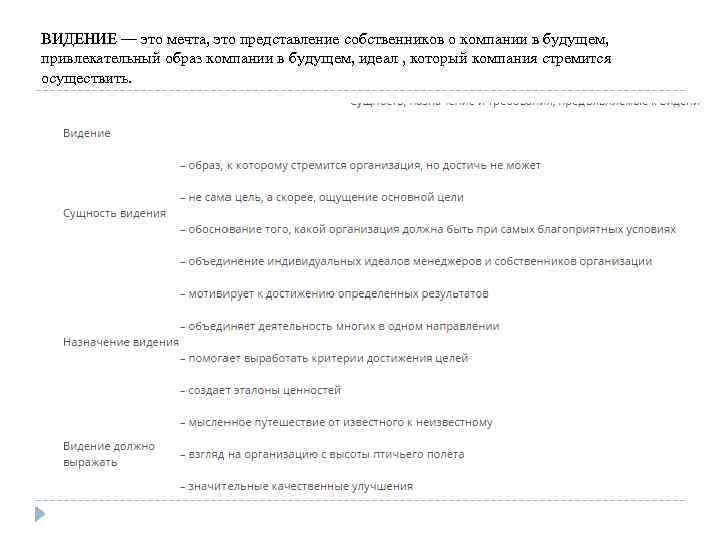 ВИДЕНИЕ — это мечта, это представление собственников о компании в будущем, привлекательный образ компании