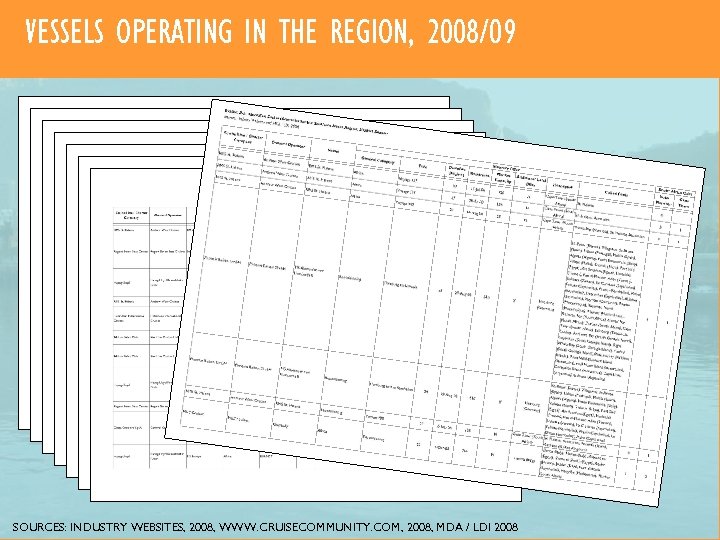 VESSELS OPERATING IN THE REGION, 2008/09 SOURCES: INDUSTRY WEBSITES, 2008, WWW. CRUISECOMMUNITY. COM, 2008,