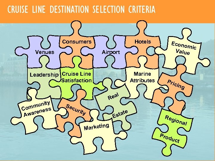 CRUISE LINE DESTINATION SELECTION CRITERIA Consumers Venues Hotels Airport Leadership Cruise Line Satisfaction ity