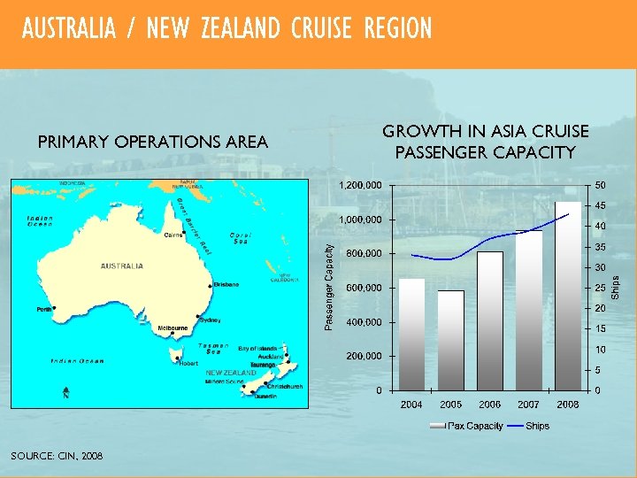 AUSTRALIA / NEW ZEALAND CRUISE REGION PRIMARY OPERATIONS AREA SOURCE: CIN, 2008 GROWTH IN