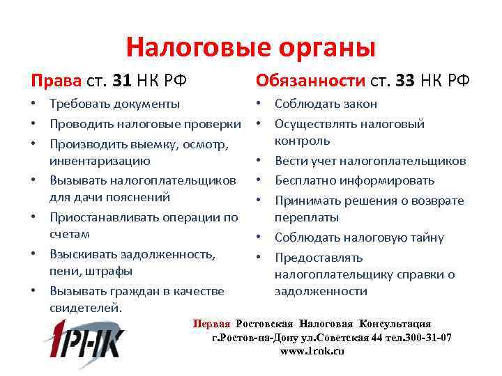 Статья 31 налогового кодекса. Ст 31 НК РФ. Права налоговых органов статья.