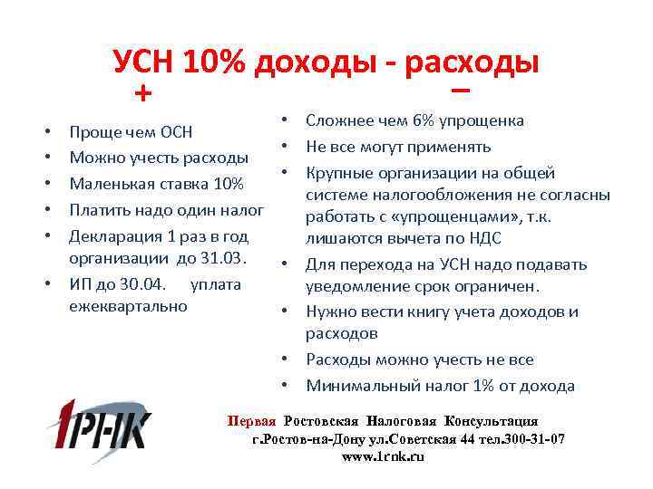 УСН 10% доходы - расходы _ + Проще чем ОСН Можно учесть расходы Маленькая