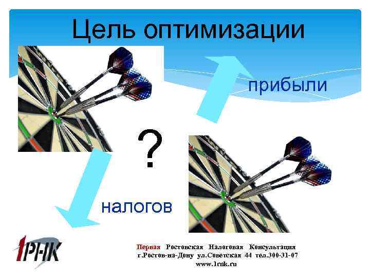 Цель оптимизации прибыли ? налогов Первая Ростовская Налоговая Консультация г. Ростов-на-Дону ул. Советская 44