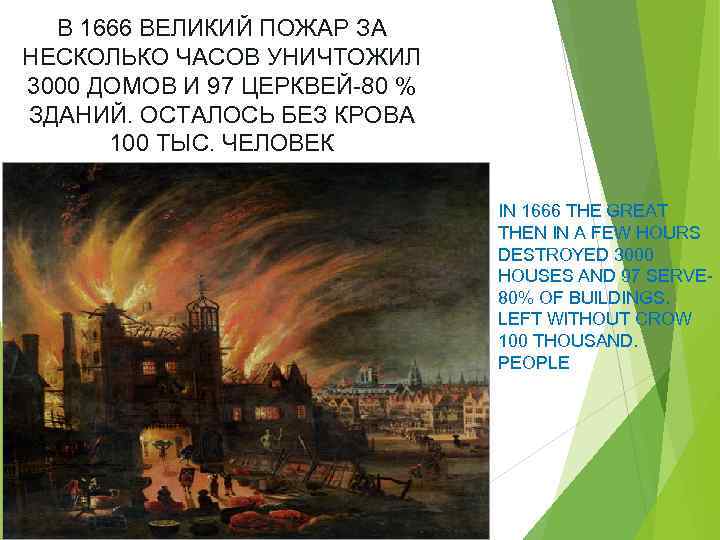 В 1666 ВЕЛИКИЙ ПОЖАР ЗА НЕСКОЛЬКО ЧАСОВ УНИЧТОЖИЛ 3000 ДОМОВ И 97 ЦЕРКВЕЙ-80 %