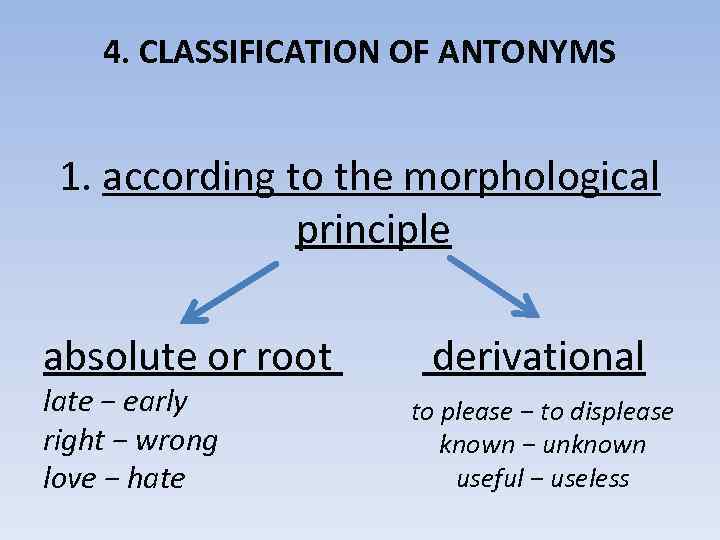 Root Antonyms