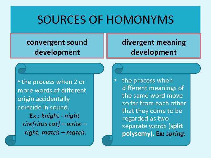 SOURCES OF HOMONYMS convergent sound development divergent meaning development • the process when 2