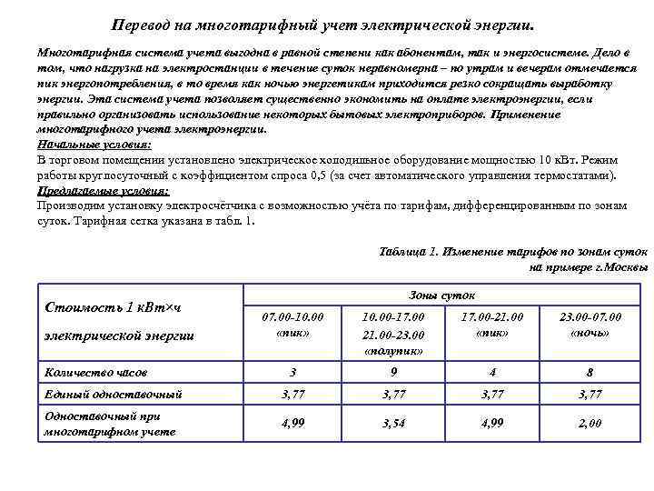 Перевод на многотарифный учет электрической энергии. Многотарифная система учета выгодна в равной степени как
