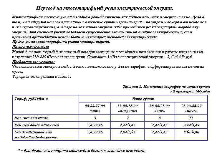 Перевод на многотарифный учет электрической энергии. Многотарифная система учета выгодна в равной степени как