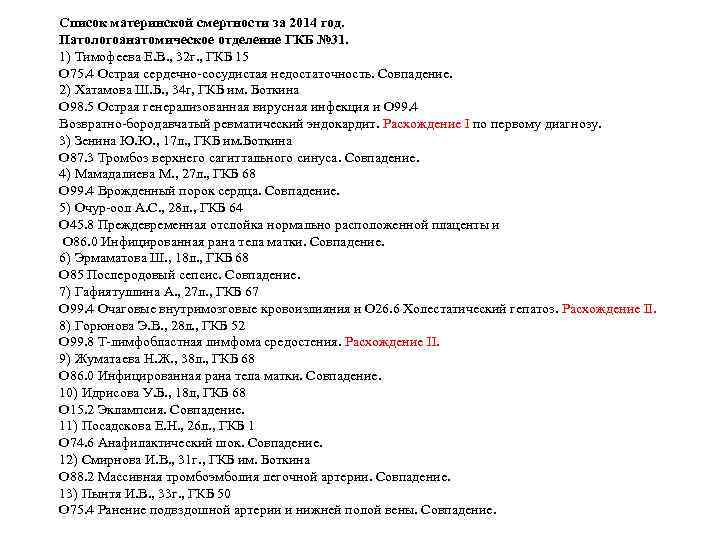 Список матов в русском языке. Список мата. Список матов. Маты список.