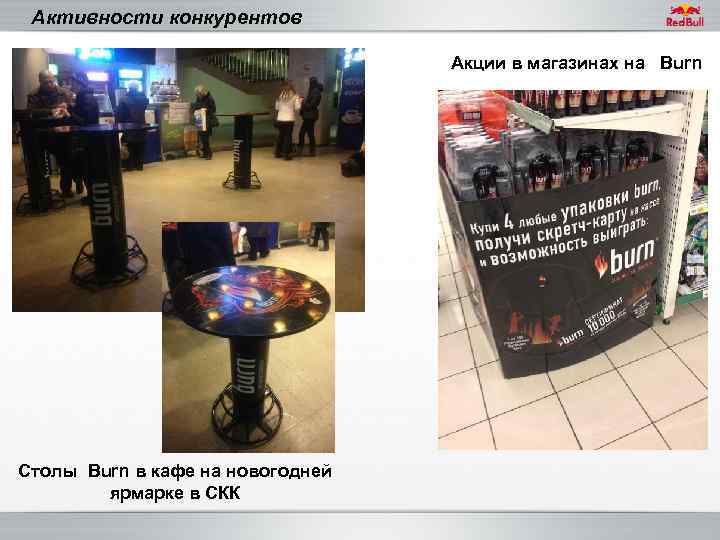 Активности конкурентов Акции в магазинах на Burn Столы Burn в кафе на новогодней ярмарке