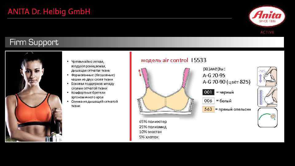  • Чрезвычайно легкая, воздухопроницаемая, дышащая сетчатая ткань • Формованные (бесшовные) чашки из двух