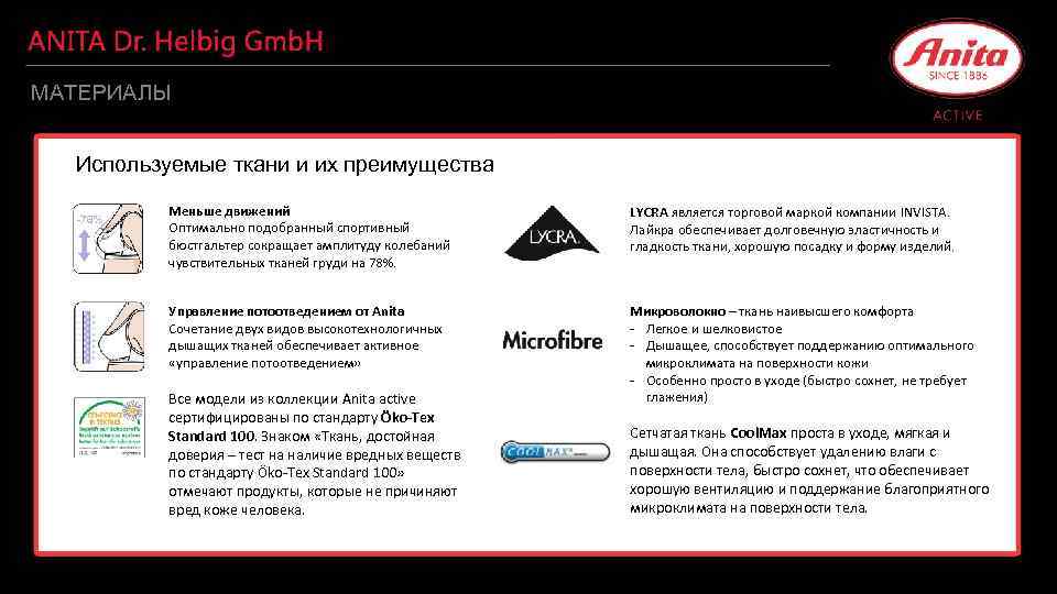 МАТЕРИАЛЫ Используемые ткани и их преимущества Меньше движений Оптимально подобранный спортивный бюстгальтер сокращает амплитуду