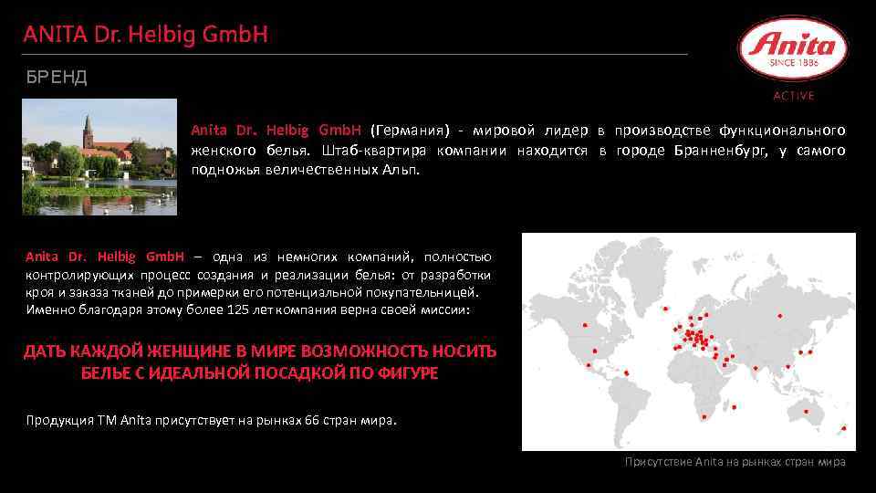 БРЕНД Anita Dr. Helbig Gmb. H (Германия) - мировой лидер в производстве функционального женского