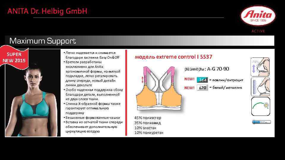 SUPER NEW 2015 • Легко надевается и снимается благодаря застежке Easy On&Off • Бретели