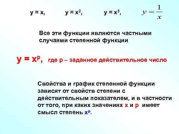 у = х, у = х 2, у = х 3, Все эти функции