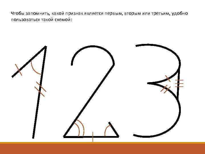 Чтобы запомнить, какой признак является первым, вторым или третьим, удобно пользоваться такой схемой: 