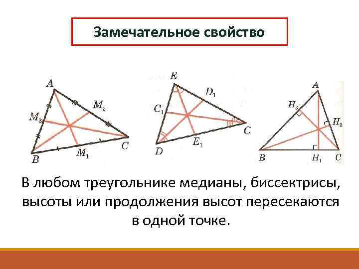 Замечательное свойство В любом треугольнике медианы, биссектрисы, высоты или продолжения высот пересекаются в одной