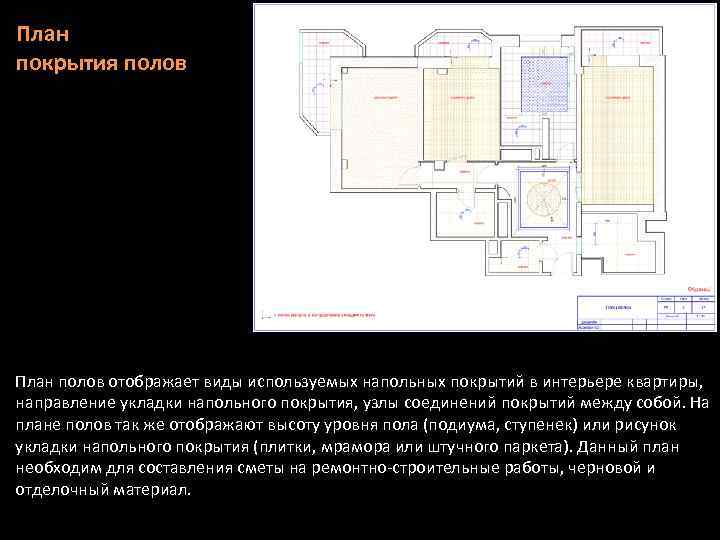 План покрытия полов План полов отображает виды используемых напольных покрытий в интерьере квартиры, направление