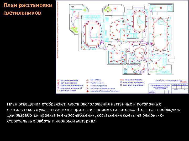 План расстановки светильников План освещения отображает, места расположения настенных и потолочных светильников с указанием