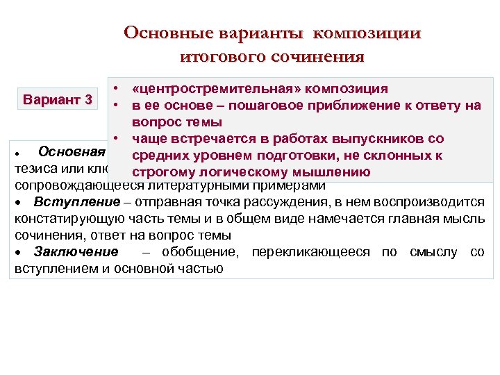 Основные варианты композиции итогового сочинения • «центростремительная» композиция Вариант 3 • в ее основе