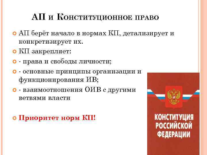 АП И КОНСТИТУЦИОННОЕ ПРАВО АП берёт начало в нормах КП, детализирует и конкретизирует их.