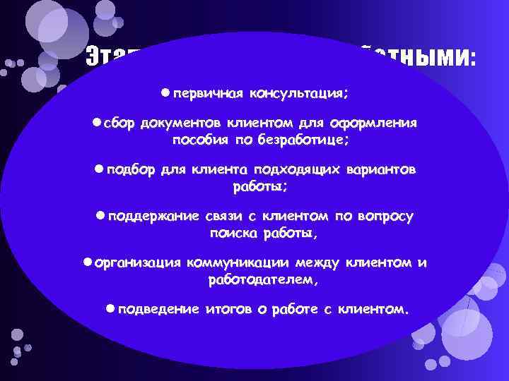 Этапы работы с безработными: первичная консультация; сбор документов клиентом для оформления пособия по безработице;