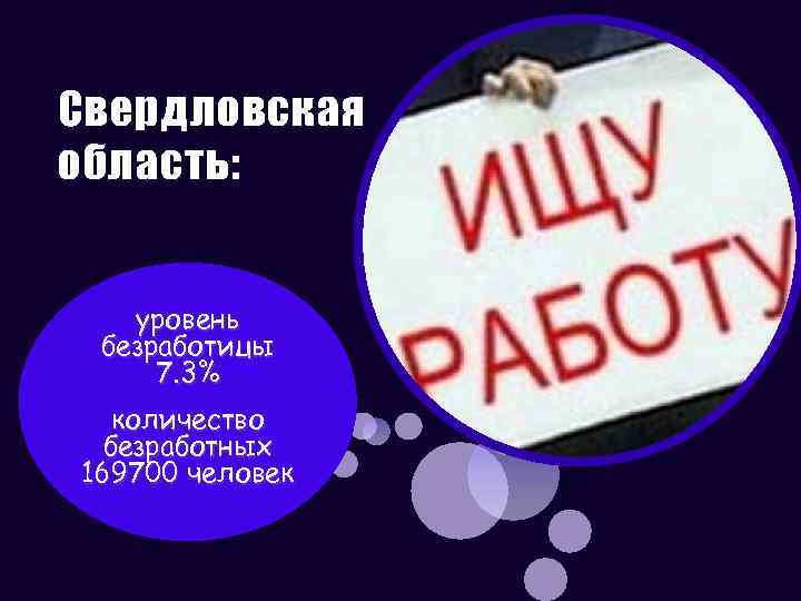 Свердловская область: уровень безработицы 7. 3% количество безработных 169700 человек 