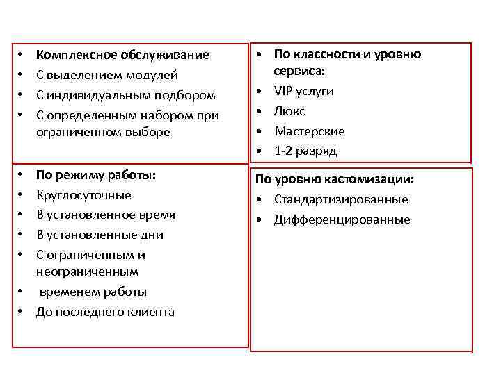  • • Комплексное обслуживание С выделением модулей С индивидуальным подбором С определенным набором