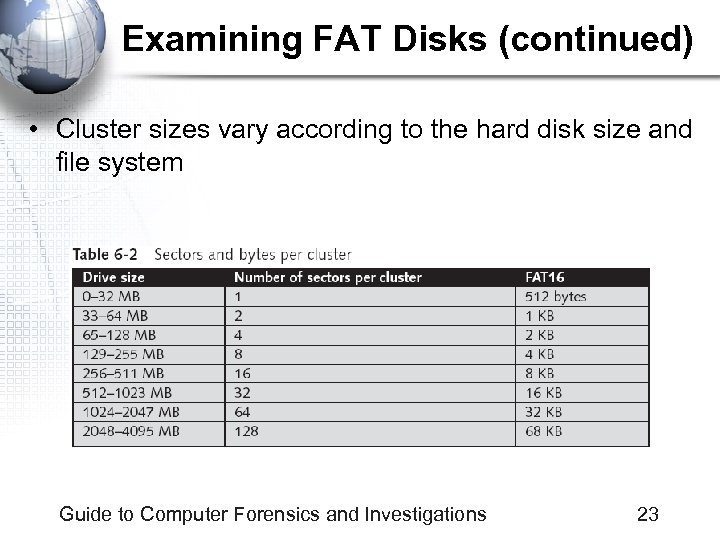 Examining FAT Disks (continued) • Cluster sizes vary according to the hard disk size