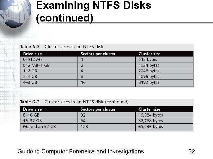 Examining NTFS Disks (continued) Guide to Computer Forensics and Investigations 32 
