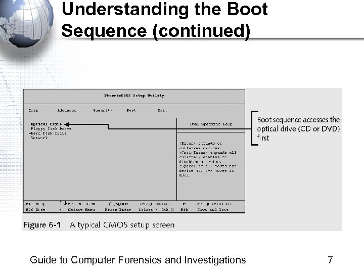 Understanding the Boot Sequence (continued) Guide to Computer Forensics and Investigations 7 