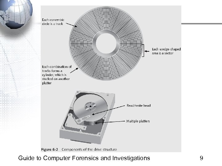 Guide to Computer Forensics and Investigations 9 