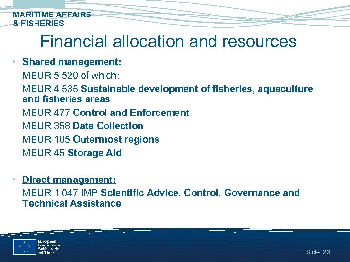 MARITIME AFFAIRS & FISHERIES Financial allocation and resources • Shared management: MEUR 5 520
