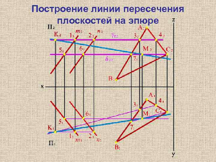 Как начертить линию