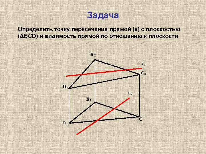 Найдите точки пересечения прямой y. Определить точку пересечения прямой с плоскостью. Точка пересечения прямой и плоскости. Найти точку пересечения прямой и плоскости. Точка пересечения прямой.