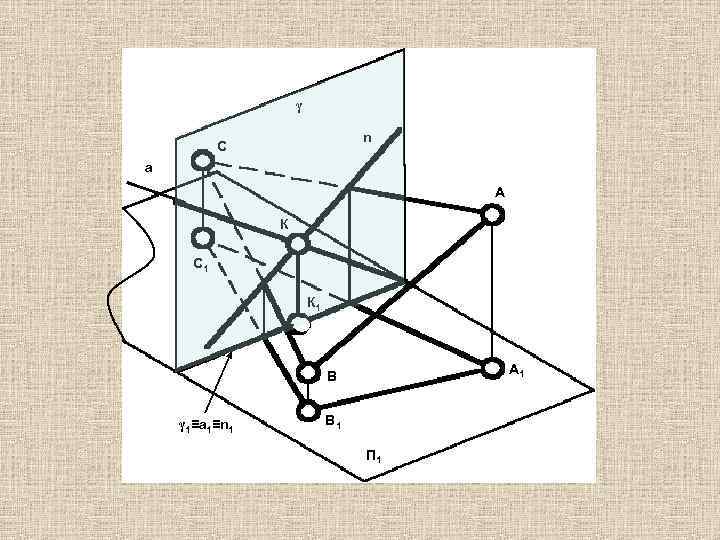 γ n С а А К С 1 К 1 А 1 В γ
