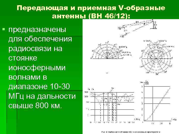 Передающая и приемная V-образные антенны (ВН 46/12): § предназначены для обеспечения радиосвязи на стоянке