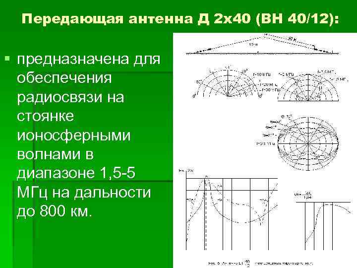 Передающая антенна Д 2 х40 (ВН 40/12): § предназначена для обеспечения радиосвязи на стоянке