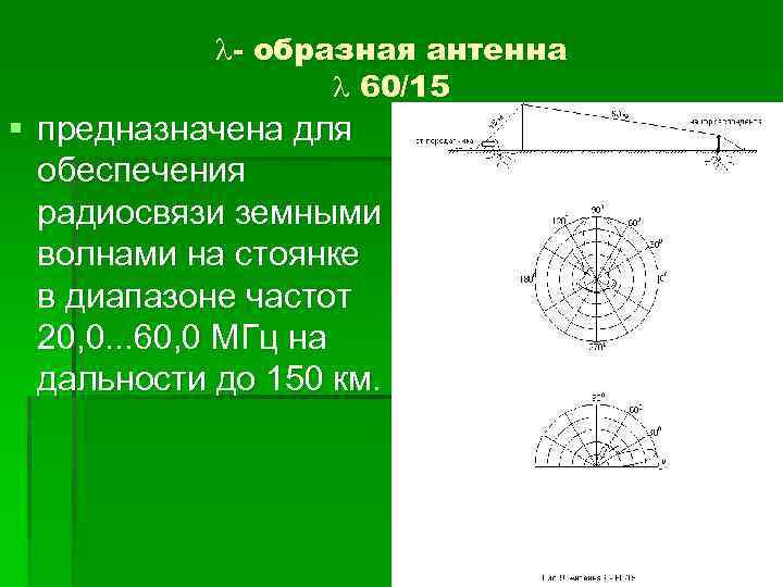  - образная антенна 60/15 § предназначена для обеспечения радиосвязи земными волнами на стоянке