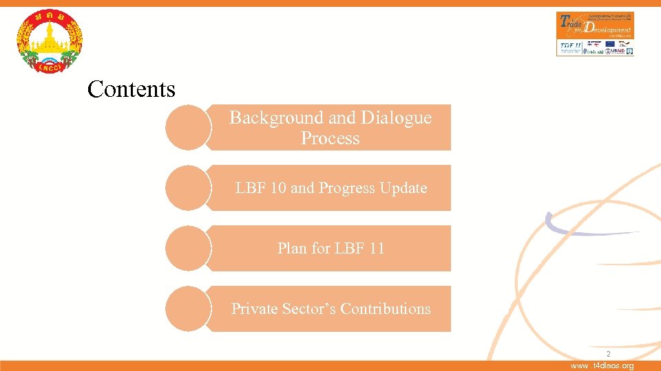 Contents Background and Dialogue Process LBF 10 and Progress Update Plan for LBF 11