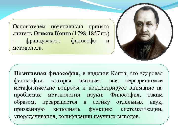 Какую стадию мировоззрения не выделял огюст конт