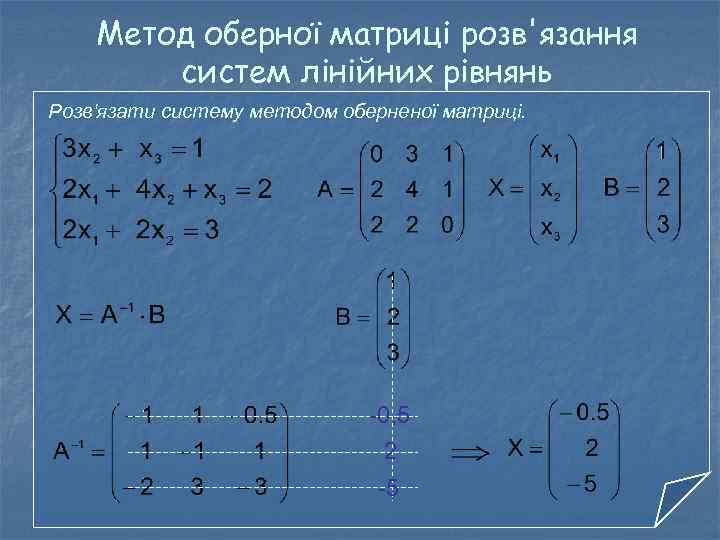 Метод оберної матриці розв'язання систем лінійних рівнянь Розв'язати систему методом оберненої матриці. -0, 5