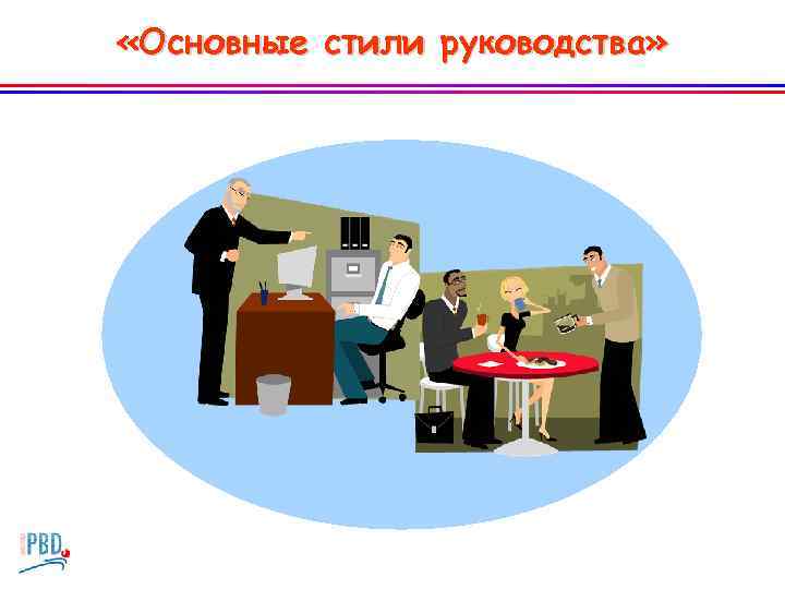  «Основные стили руководства» 