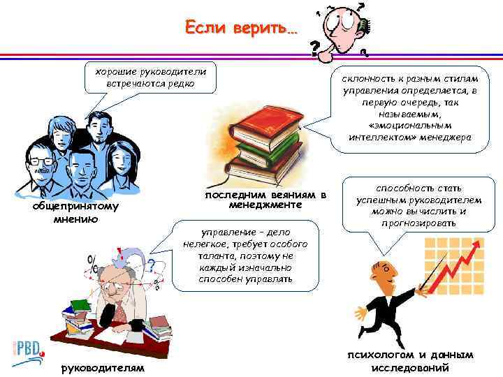 Если верить… хорошие руководители встречаются редко общепринятому мнению руководителям последним веяниям в менеджменте управление