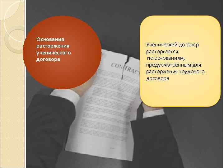 Основания расторжения ученического договора Ученический договор расторгается по основаниям, предусмотренным для расторжения трудового договора