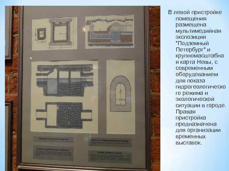 В левой пристройке помещения размещена мультимедийная экспозиция 